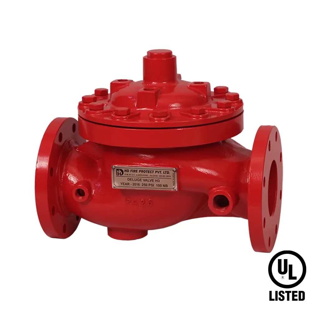 HD FIRE PROTECT Deluge Valve Model H3 (Ductile Iron) — manufacturer system image
